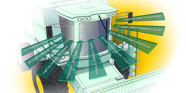 POLYCARBONATE ADVANTAGES LINK